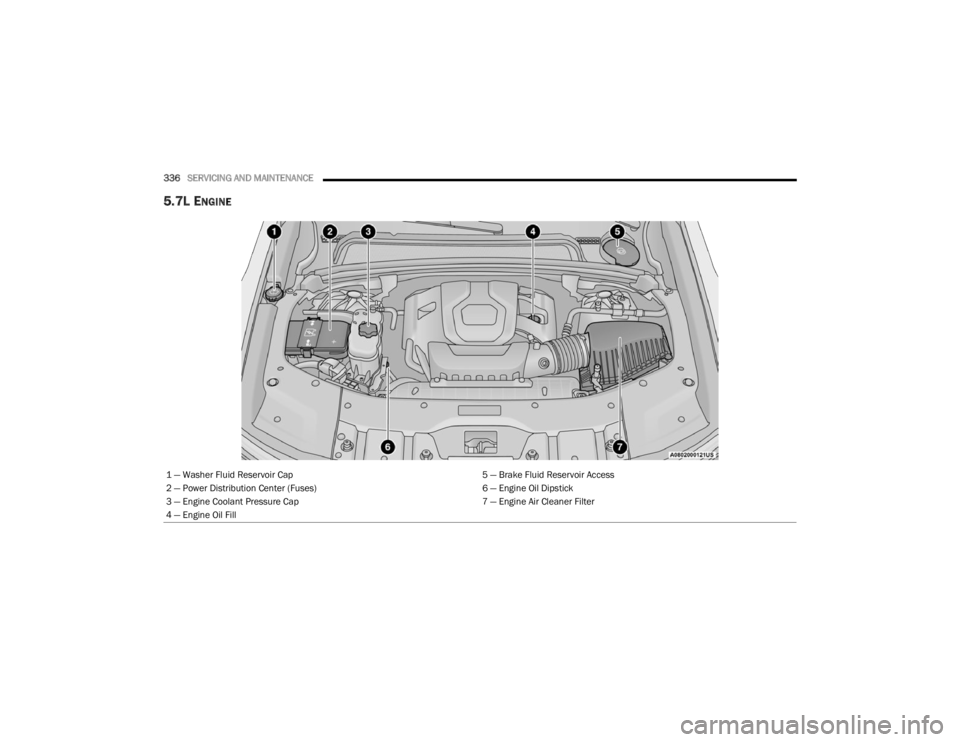 JEEP GRAND CHEROKEE 2023  Owners Manual 
336SERVICING AND MAINTENANCE  
5.7L ENGINE
1 — Washer Fluid Reservoir Cap 5 — Brake Fluid Reservoir Access
2 — Power Distribution Center (Fuses) 6 — Engine Oil Dipstick
3 — Engine Coolant P