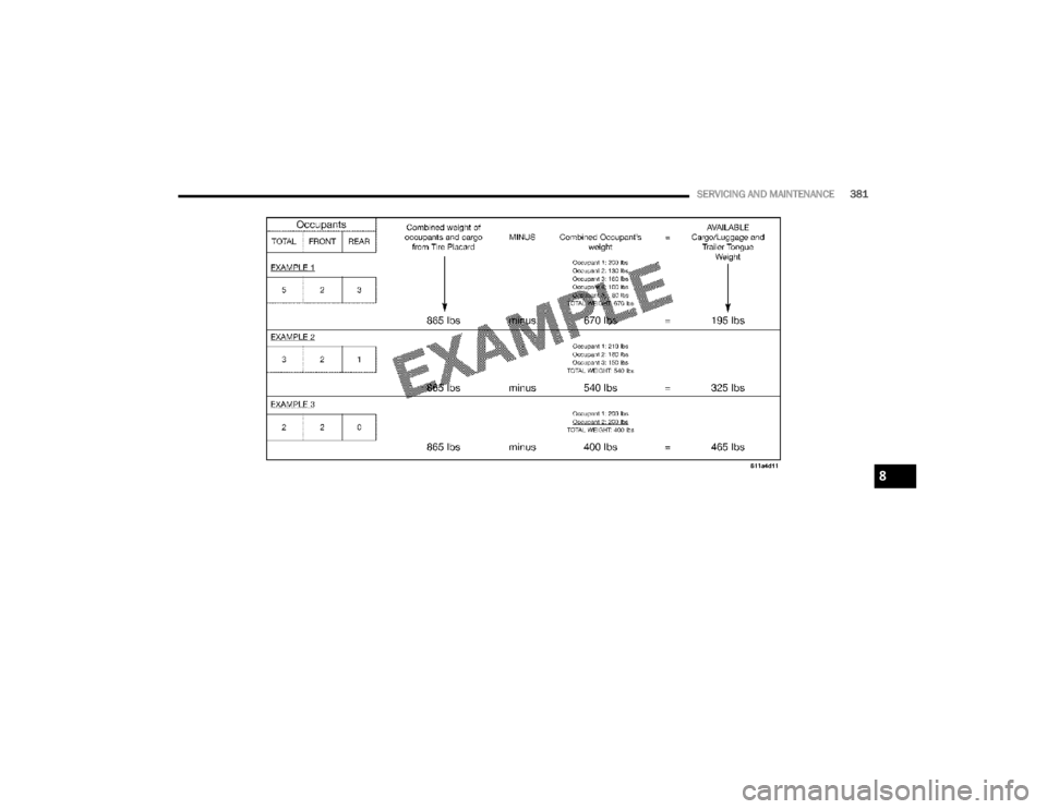 JEEP GRAND CHEROKEE 2023 Owners Manual
SERVICING AND MAINTENANCE381
8
23_WL_OM_EN_USC_t.book Page 381 JEEP GRAND CHEROKEE 2023 Owners Manual
SERVICING AND MAINTENANCE381
8
23_WL_OM_EN_USC_t.book Page 381