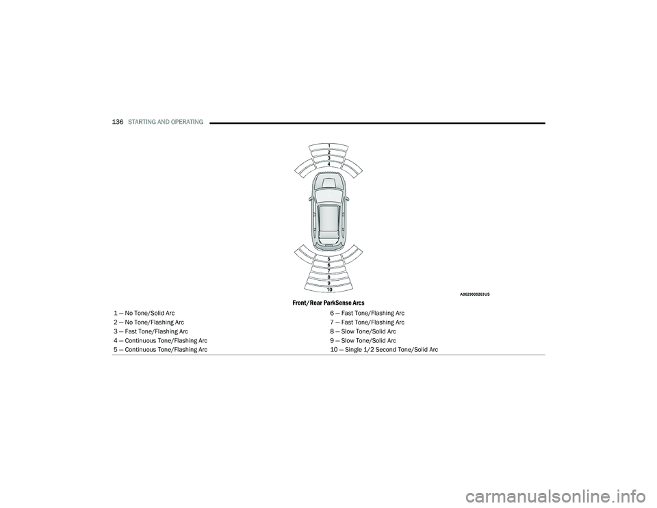 JEEP GRAND CHEROKEE TRAILHAWK 2020  Owners Manual 