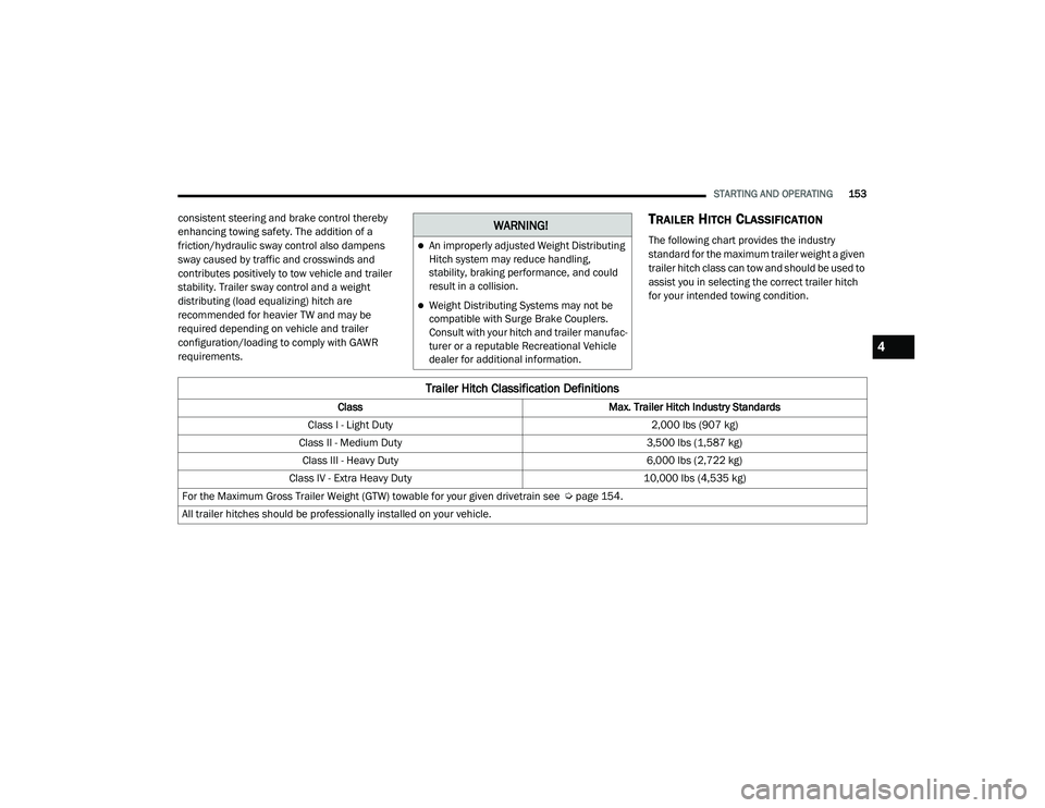 JEEP GRAND CHEROKEE TRAILHAWK 2020  Owners Manual W�$�5N�,N�*�
An improperly adjusted Weight Distributing 
Hitch system may reduce handling, 
stability, braking performance, and could 
result in a collision.
Weight Distributing Systems may not