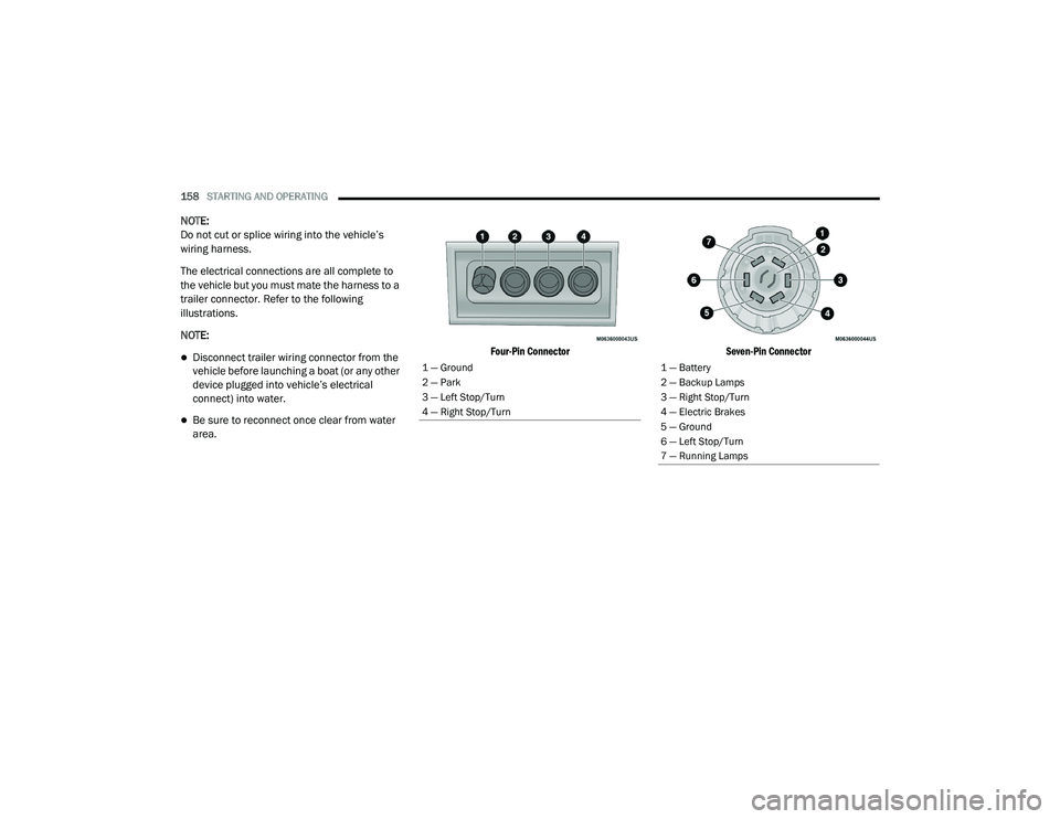 JEEP GRAND CHEROKEE TRAILHAWK 2020  Owners Manual 1 �