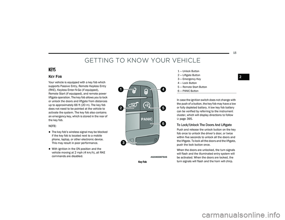 JEEP GRAND CHEROKEE TRAILHAWK 2020 User Guide GETTING TO KNOW YOUR VE�\b�	��\fE
KEYS 
KEY FOB
Your vehicle is equipped with a key fob which 
supports Passive Entry, Remote Keyless Entry 
(RKEyf���.�H�\�O�H�V�V��(�Q�W�H�U��1��*�R���L�I��H