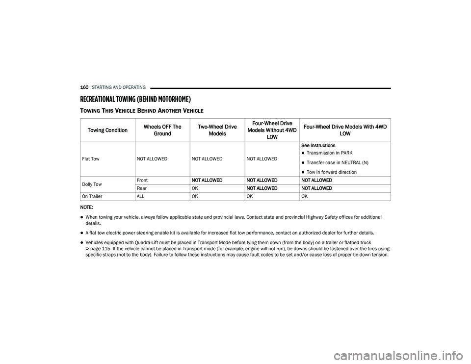 JEEP GRAND CHEROKEE TRAILHAWK 2020  Owners Manual 