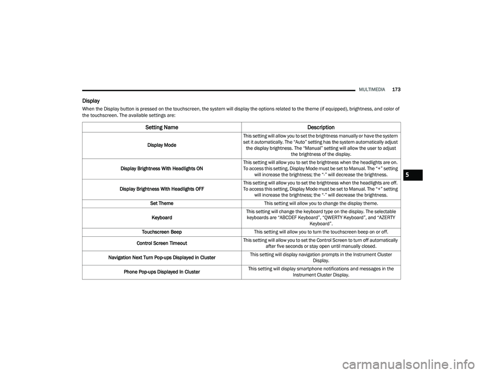 JEEP GRAND CHEROKEE TRAILHAWK 2020  Owners Manual 5

21_WK_OM_EN_USC_t.book  Page 173   