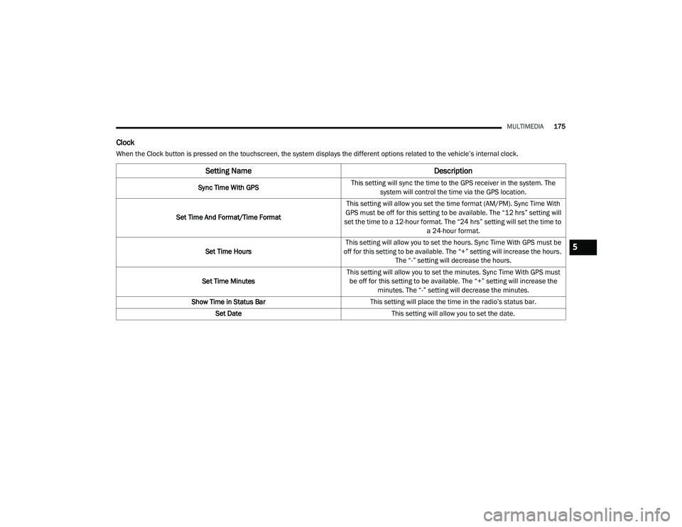 JEEP GRAND CHEROKEE TRAILHAWK 2020  Owners Manual 5

21_WK_OM_EN_USC_t.book  Page 175   