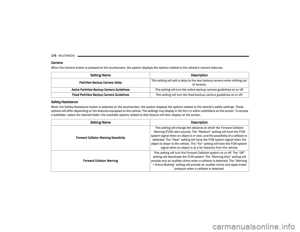 JEEP GRAND CHEROKEE TRAILHAWK 2020  Owners Manual Sett�L�Qg Na�Pe�e�V�F�U�L�St�Lo�Q
�)o�U�Za�U�G Co�O�O�L�V�Lo�Q Wa�U�Q�L�Qg Se�Q�V�Lt�L�Y�Lt�\�7�K�L�V �Vett�L�Qg �Z�L�O�O �F�Ka�Qge t�Ke �G�L�Vta�Q�Fe at �Z�K�L�F�K t�Ke �)o�U�Za�U�G Co�O�O�L�V�Lo�Q 