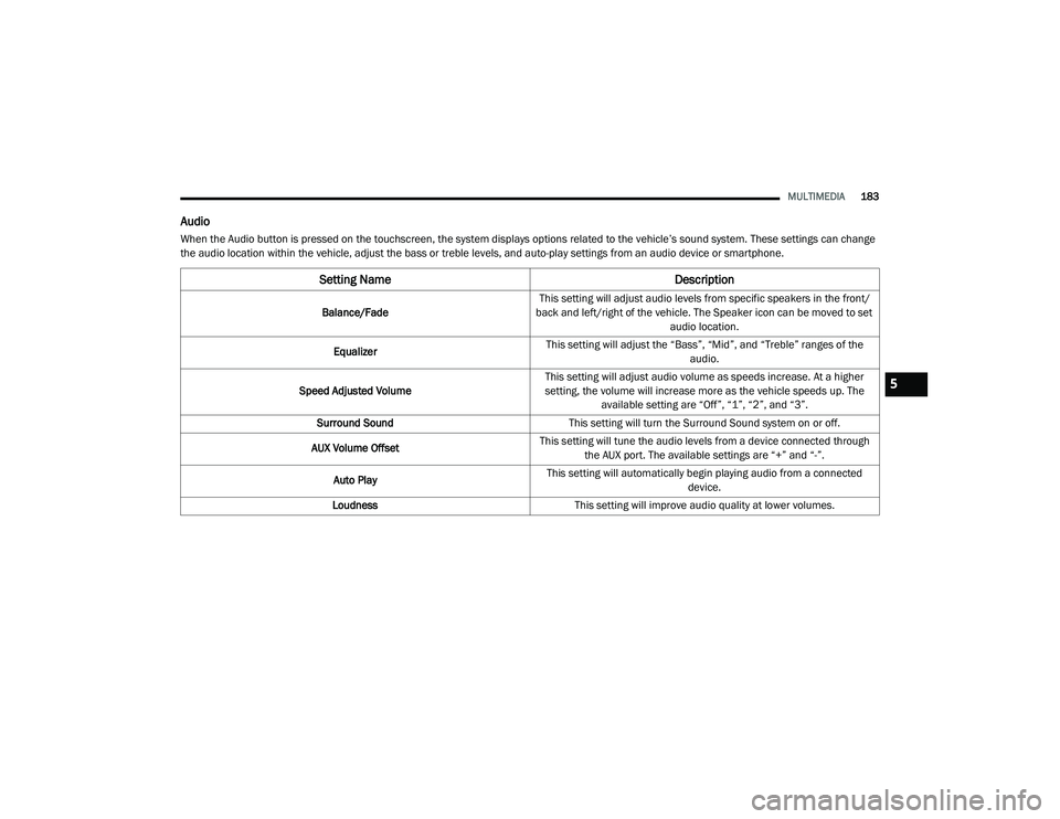 JEEP GRAND CHEROKEE TRAILHAWK 2020  Owners Manual 5

21_WK_OM_EN_USC_t.book  Page 183   