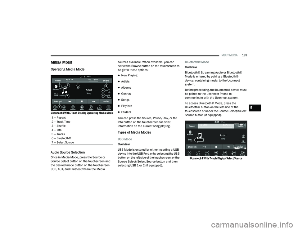 JEEP GRAND CHEROKEE TRAILHAWK 2020  Owners Manual 5

21_WK_OM_EN_USC_t.book  Page 199   