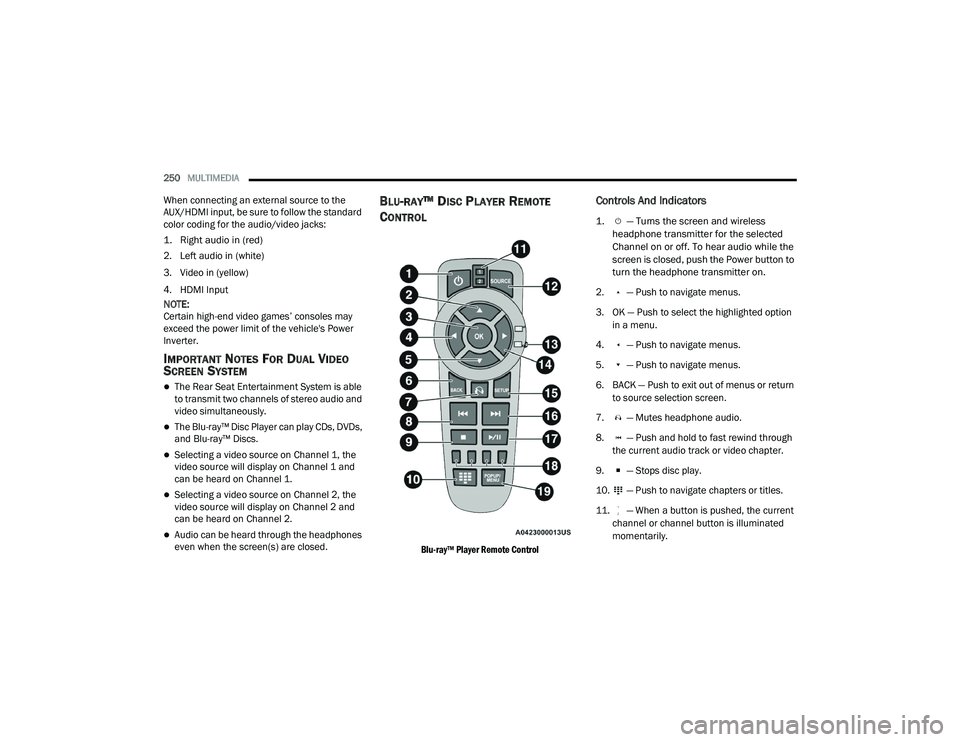 JEEP GRAND CHEROKEE TRAILHAWK 2020  Owners Manual 
