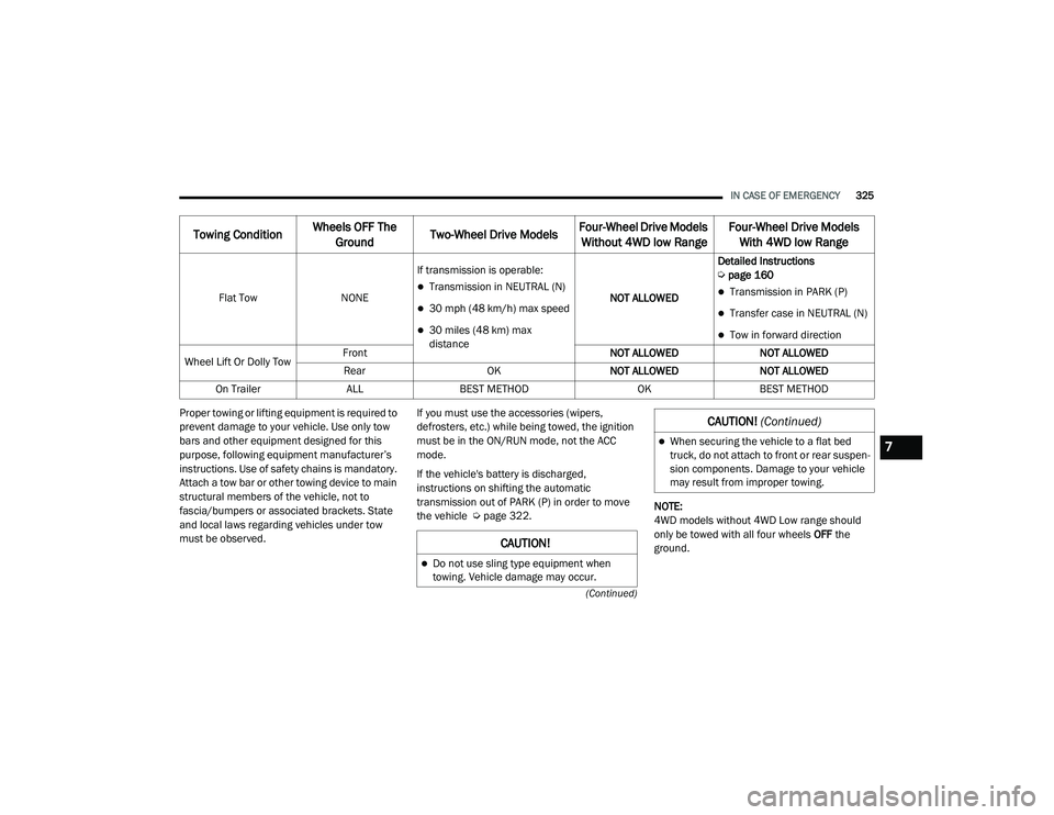 JEEP GRAND CHEROKEE TRAILHAWK 2020  Owners Manual C�$U�7�,ON�
Do not use sling type equipment when 
towing. Vehicle damage may occur.
7

21_WK_OM_EN_USC_t.book  Page 325   