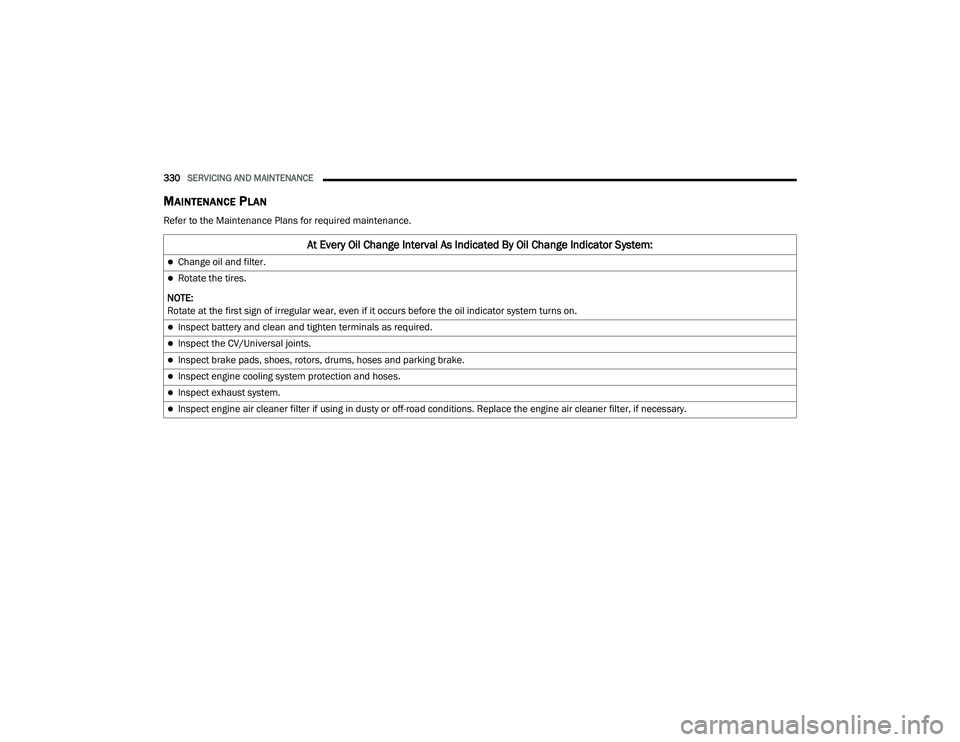 JEEP GRAND CHEROKEE TRAILHAWK 2020  Owners Manual 