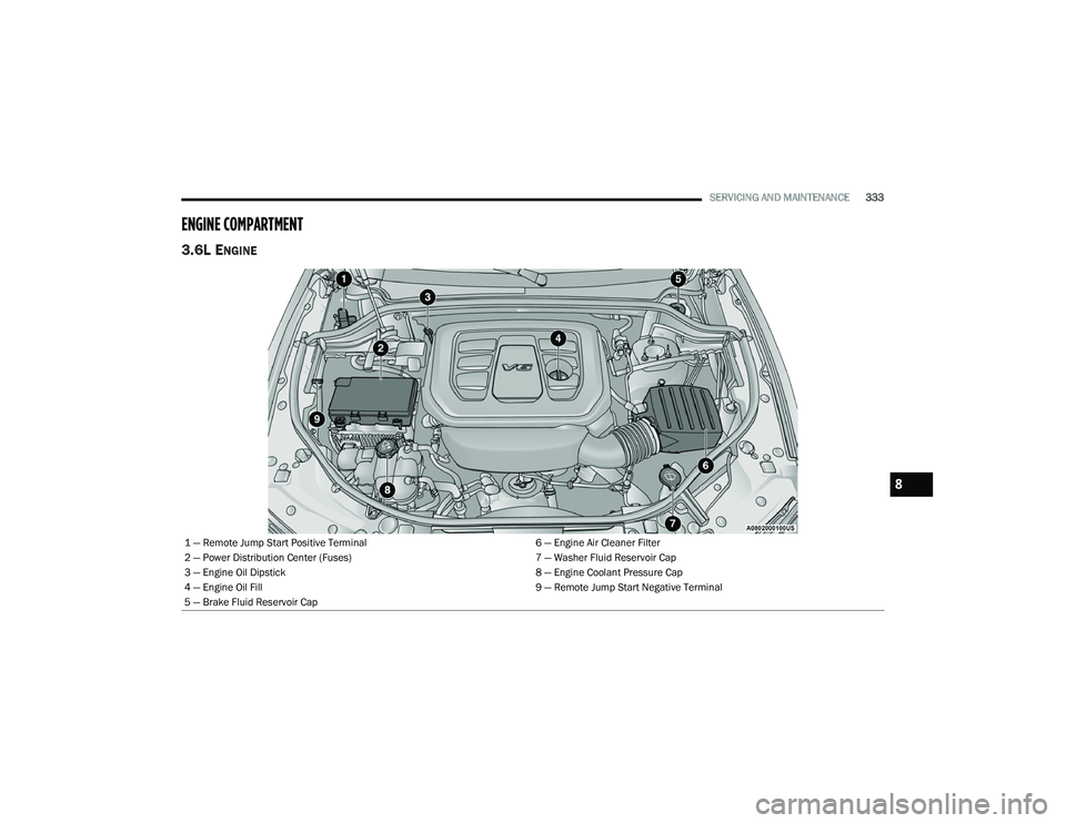 JEEP GRAND CHEROKEE TRAILHAWK 2020  Owners Manual 8

21_WK_OM_EN_USC_t.book  Page 333   