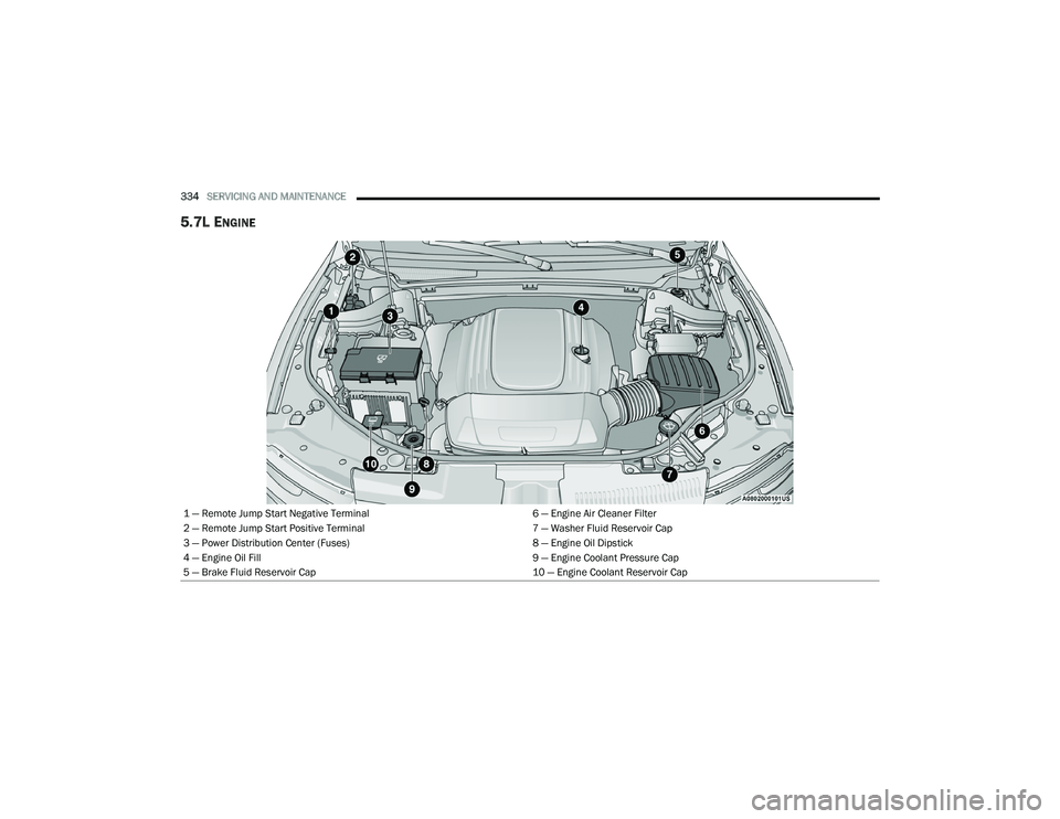 JEEP GRAND CHEROKEE TRAILHAWK 2020  Owners Manual 