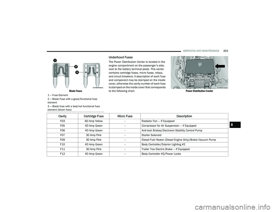 JEEP GRAND CHEROKEE TRAILHAWK 2020  Owners Manual Ca�Y�Lt�\Ca�Ut�U�L�Gge �)�X�Ve M�L�F�Uo �)�X�Ve �e�V�F�U�L�St�Lo�Q
�)0360 �$�P�S �<e�O�Oo�Z �
