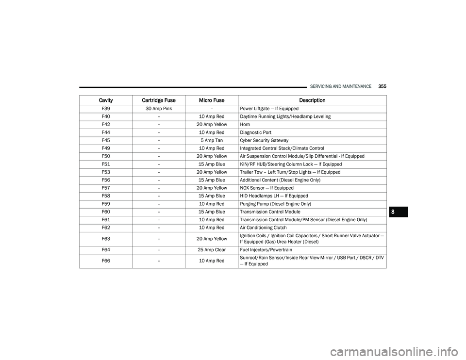 JEEP GRAND CHEROKEE TRAILHAWK 2020  Owners Manual 8

21_WK_OM_EN_USC_t.book  Page 355   