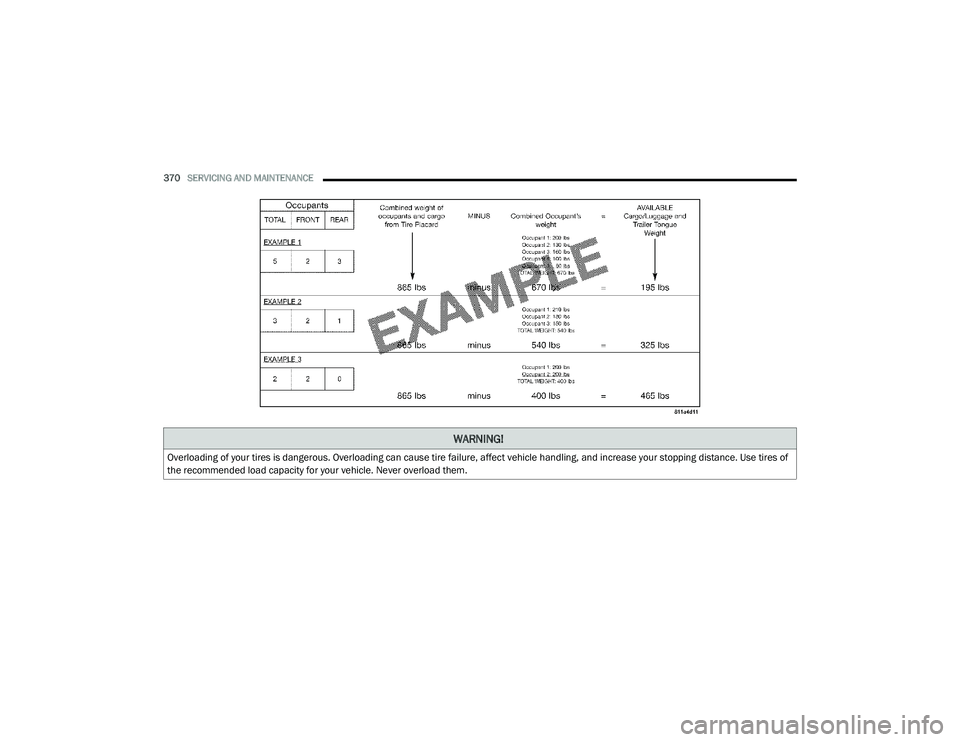 JEEP GRAND CHEROKEE TRAILHAWK 2020  Owners Manual W�$�5N�,N�*�
O�Ye�U�Ooa�G�L�Qg o�I �\o�X�U t�L�Ue�V �L�V �Ga�Qge�Uo�X�V. O�Ye�U�Ooa�G�L�Qg �Fa�Q �Fa�X�Ve t�L�Ue �Ia�L�O�X�Ue� a�I�Ie�Ft �Ye�K�L�F�Oe �Ka�Q�G�O�L�Qg� a�Q�G �L�Q�F�Uea�Ve �\o�X�U �Vt