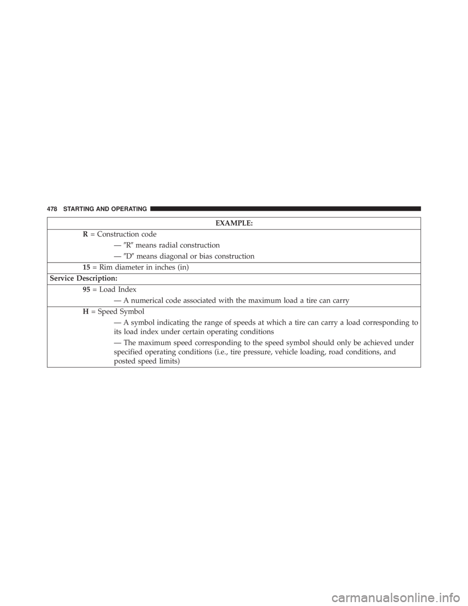 JEEP GRAND CHEROKEE LAREDO 2012  Owners Manual 