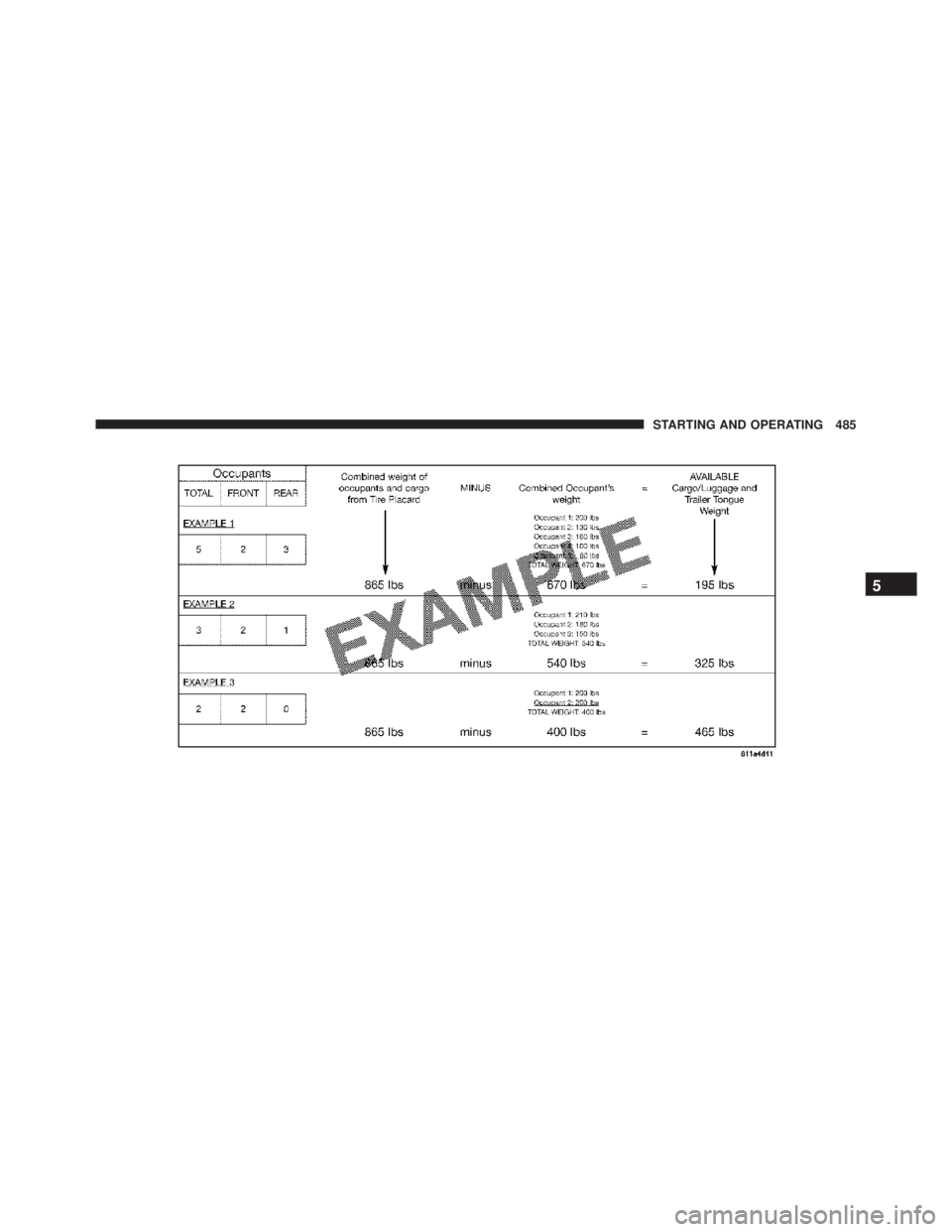 JEEP GRAND CHEROKEE LAREDO 2012  Owners Manual 