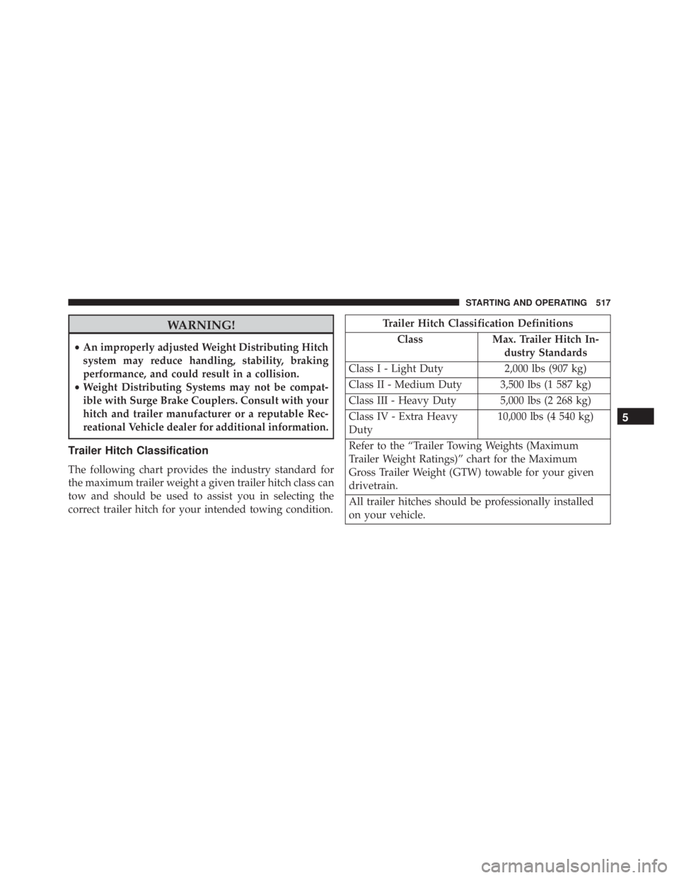 JEEP GRAND CHEROKEE LAREDO 2012  Owners Manual WARNING!
•An improperly adjusted Weight Distributing Hitch
system may reduce handling, stability, braking
performance, and could result in a collision.
• Weight Distributing Systems may not be com