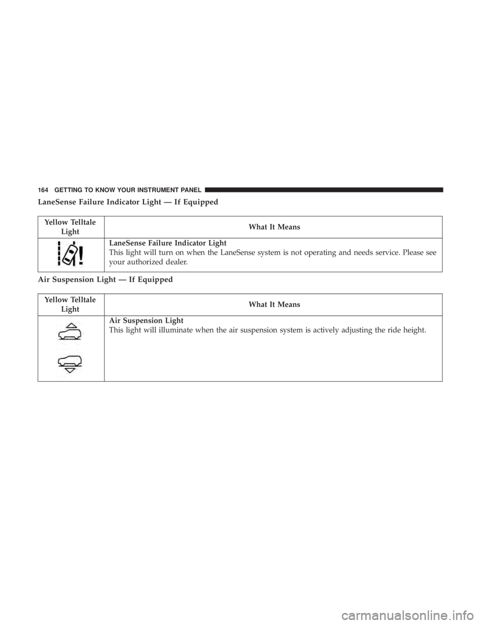 JEEP GRAND CHEROKEE TRAILHAWK 2017 Owners Manual JEEP GRAND CHEROKEE TRAILHAWK 2017 Owners Manual