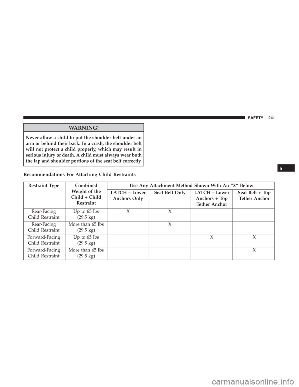 JEEP GRAND CHEROKEE TRAILHAWK 2017 Owners Manual WARNING!
Never allow a child to put the shoulder belt under an
arm or behind their back. In a crash, the shoulder belt
will not protect a child properly, which may result in
serious injury or death. A JEEP GRAND CHEROKEE TRAILHAWK 2017 Owners Manual WARNING!
Never allow a child to put the shoulder belt under an
arm or behind their back. In a crash, the shoulder belt
will not protect a child properly, which may result in
serious injury or death. A