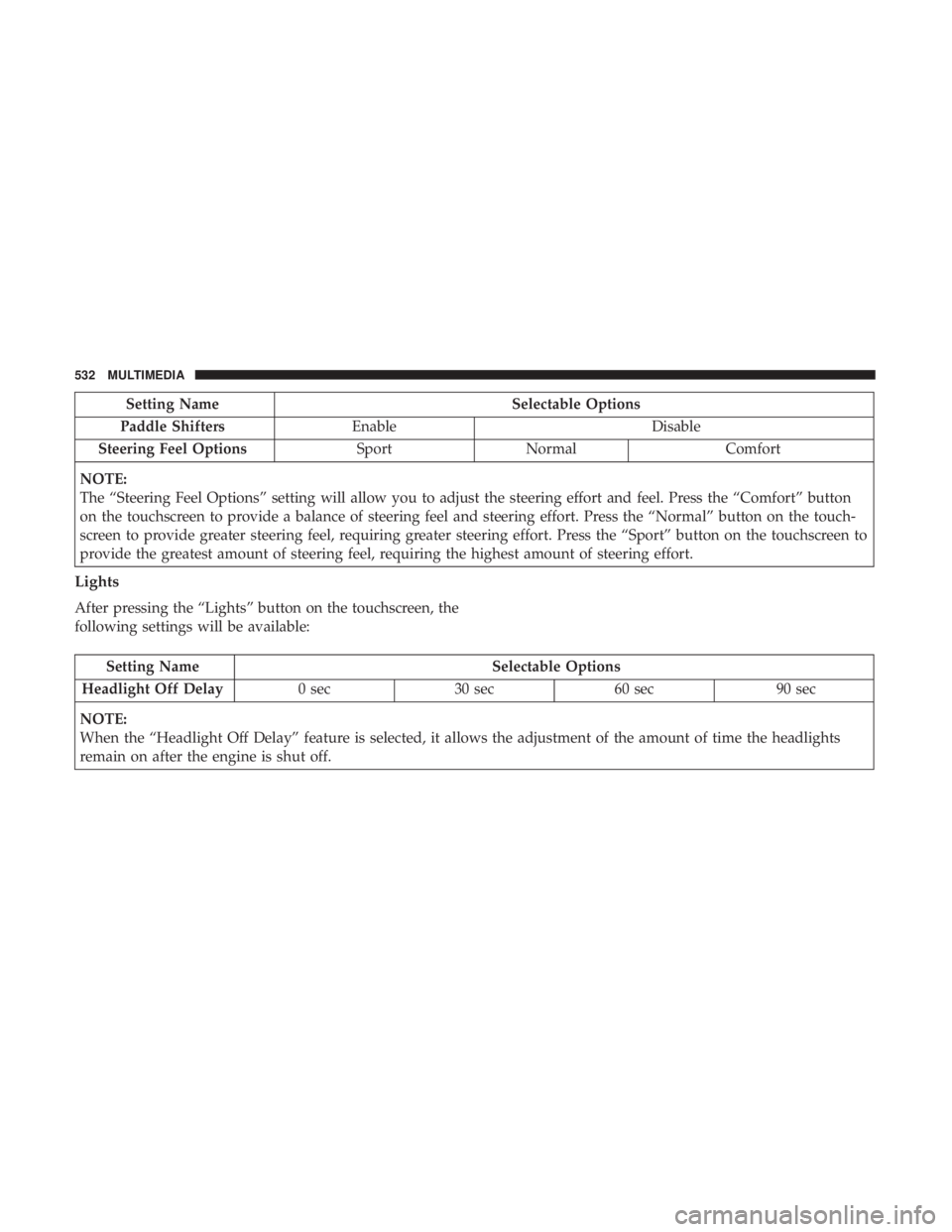 JEEP GRAND CHEROKEE TRAILHAWK 2017 Owners Manual JEEP GRAND CHEROKEE TRAILHAWK 2017 Owners Manual