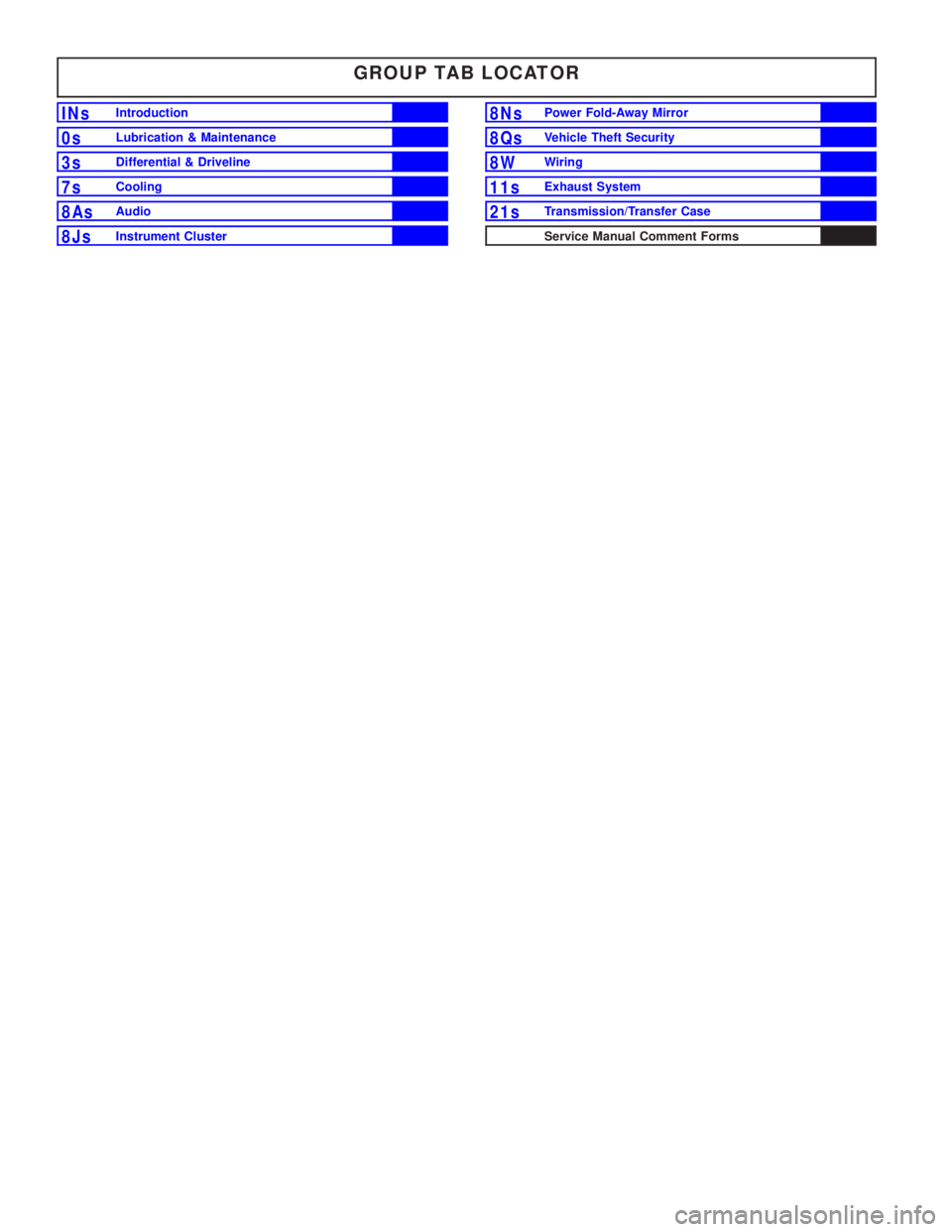 JEEP GRAND CHEROKEE 2001  Owners Manual INsIntroduction
Service Manual Comment Forms 