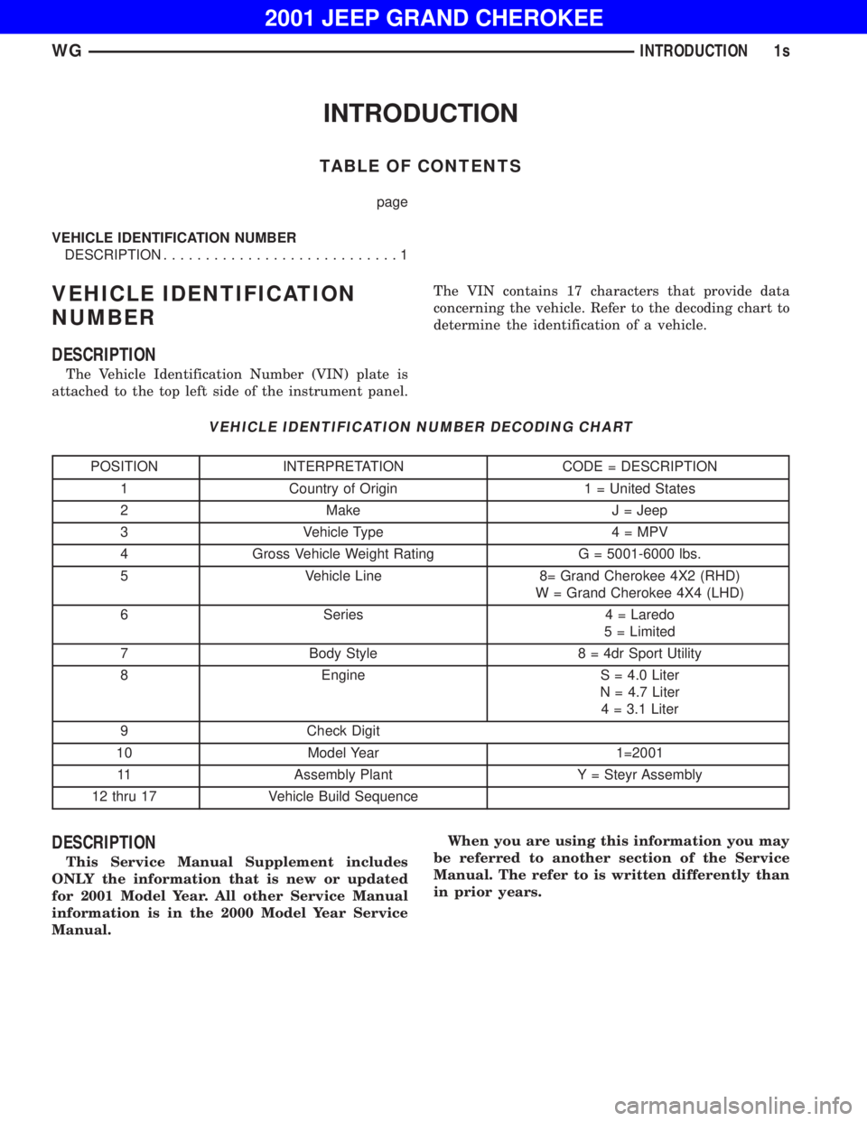 JEEP GRAND CHEROKEE 2001  Owners Manual 