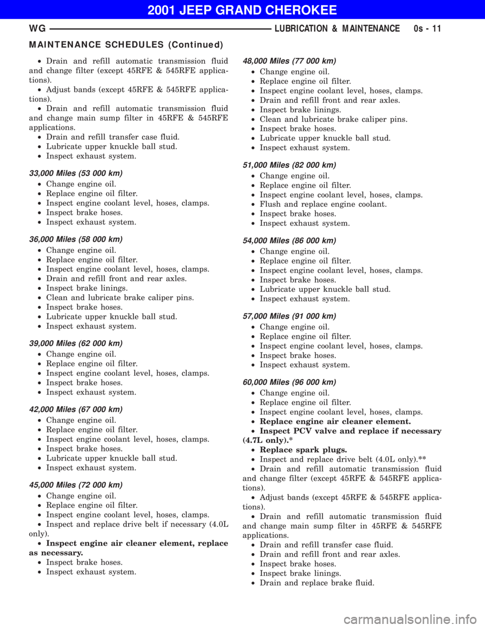 JEEP GRAND CHEROKEE 2001 User Guide JEEP GRAND CHEROKEE 2001 User Guide