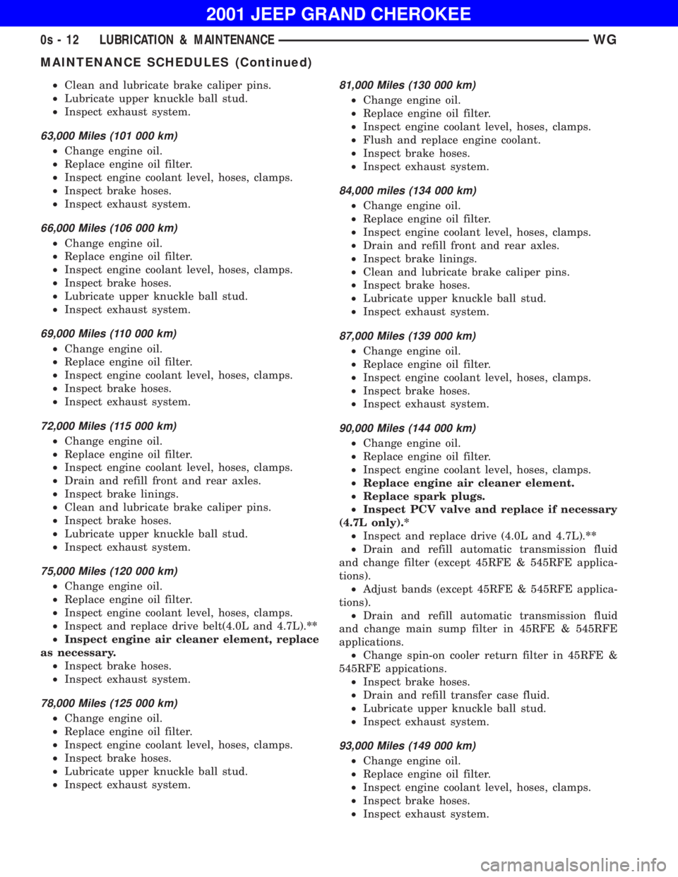 JEEP GRAND CHEROKEE 2001 User Guide MAINTENANCE SCHEDULES (Continued) JEEP GRAND CHEROKEE 2001 User Guide MAINTENANCE SCHEDULES (Continued)