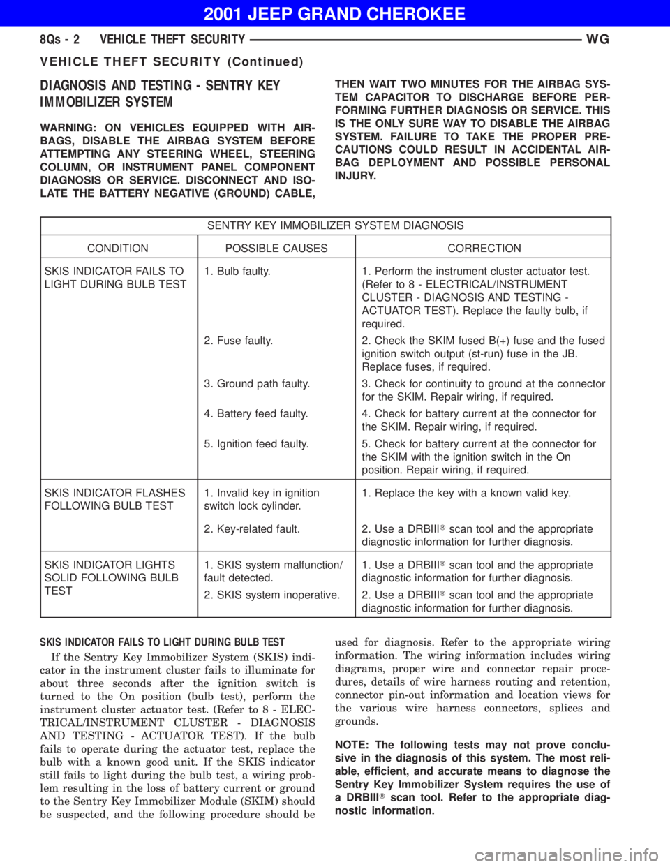 JEEP GRAND CHEROKEE 2001  Owners Manual VEHICLE THEFT SECURITY (Continued) 