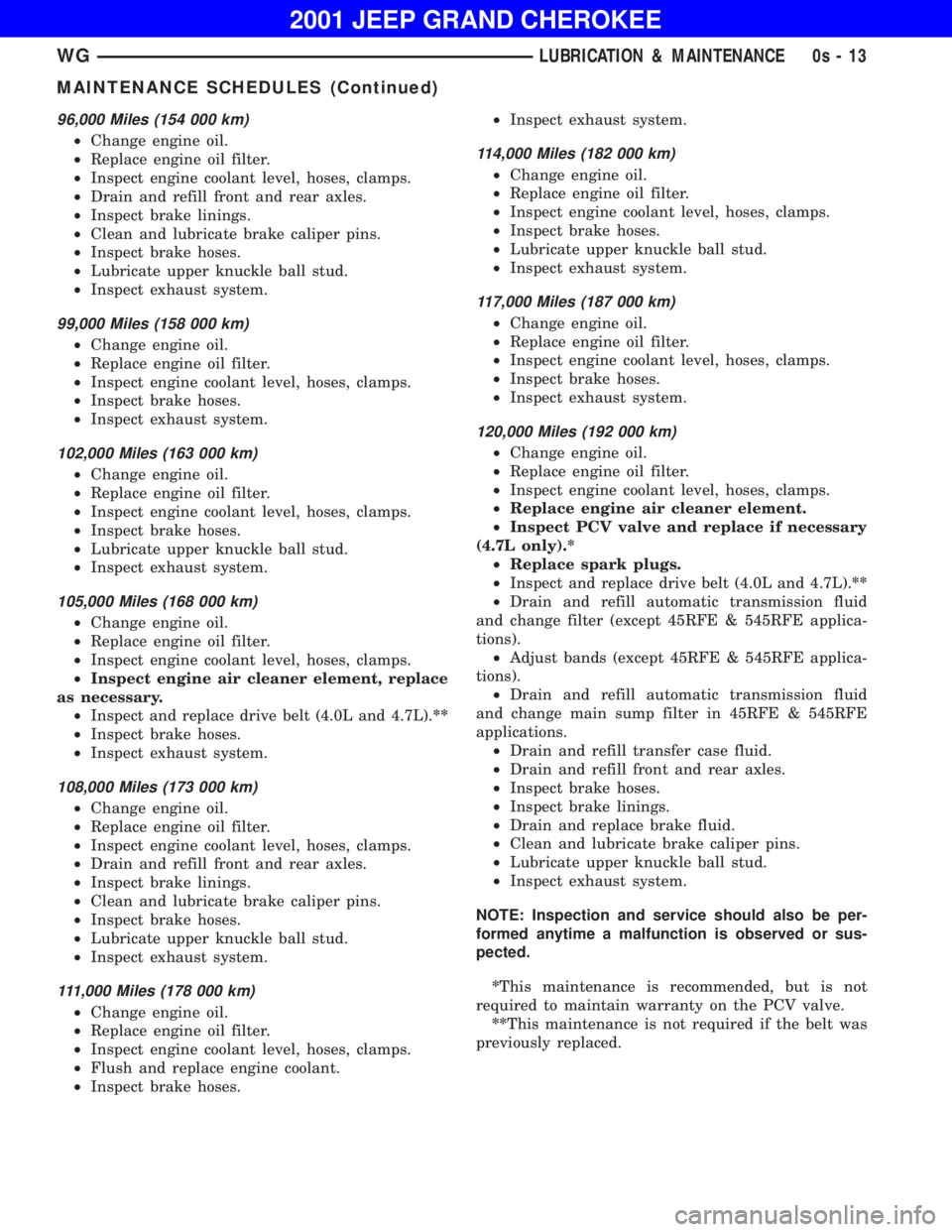 JEEP GRAND CHEROKEE 2001 User Guide JEEP GRAND CHEROKEE 2001 User Guide