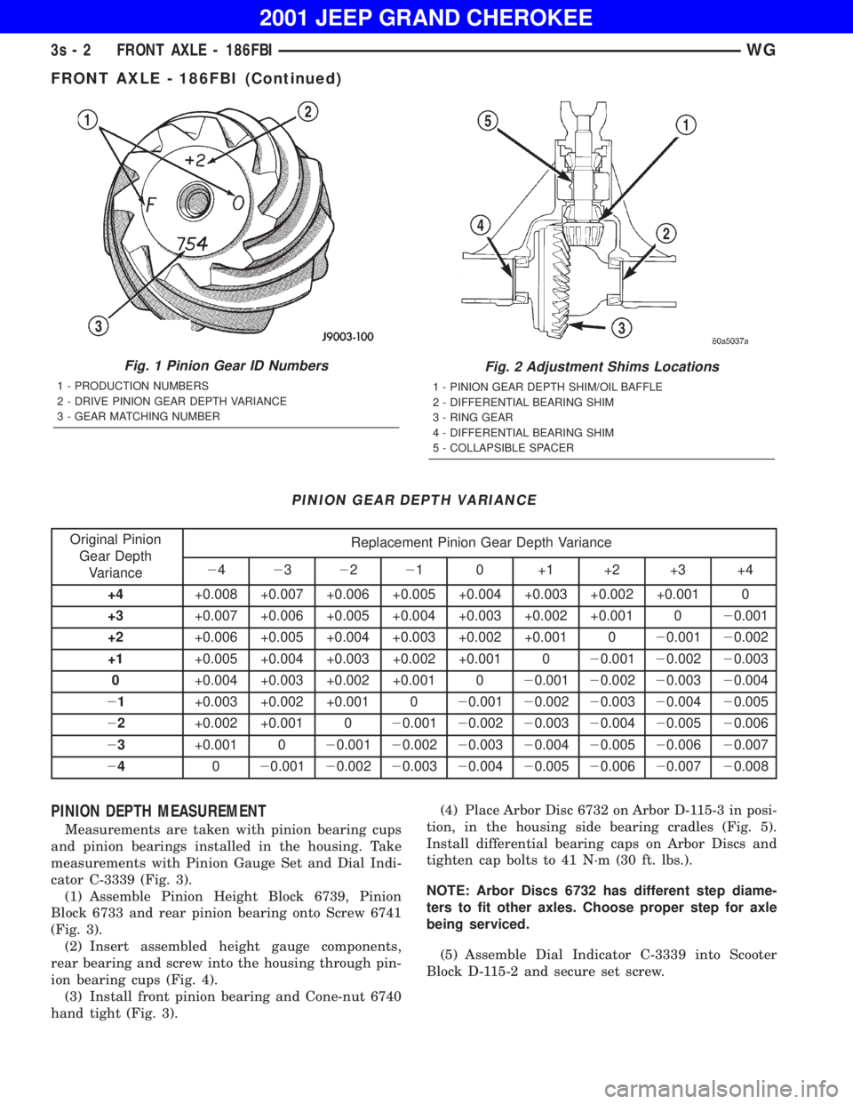 JEEP GRAND CHEROKEE 2001 User Guide FRONT AXLE - 186FBI (Continued) JEEP GRAND CHEROKEE 2001 User Guide FRONT AXLE - 186FBI (Continued)
