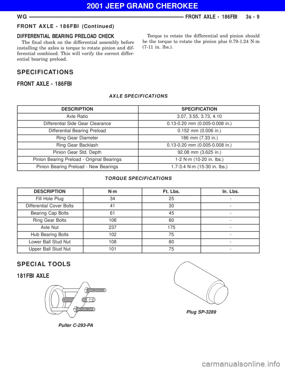 JEEP GRAND CHEROKEE 2001 Owners Manual Plug SP-3289
WGFRONT AXLE - 186FBI 3s - 9 JEEP GRAND CHEROKEE 2001 Owners Manual Plug SP-3289
WGFRONT AXLE - 186FBI 3s - 9