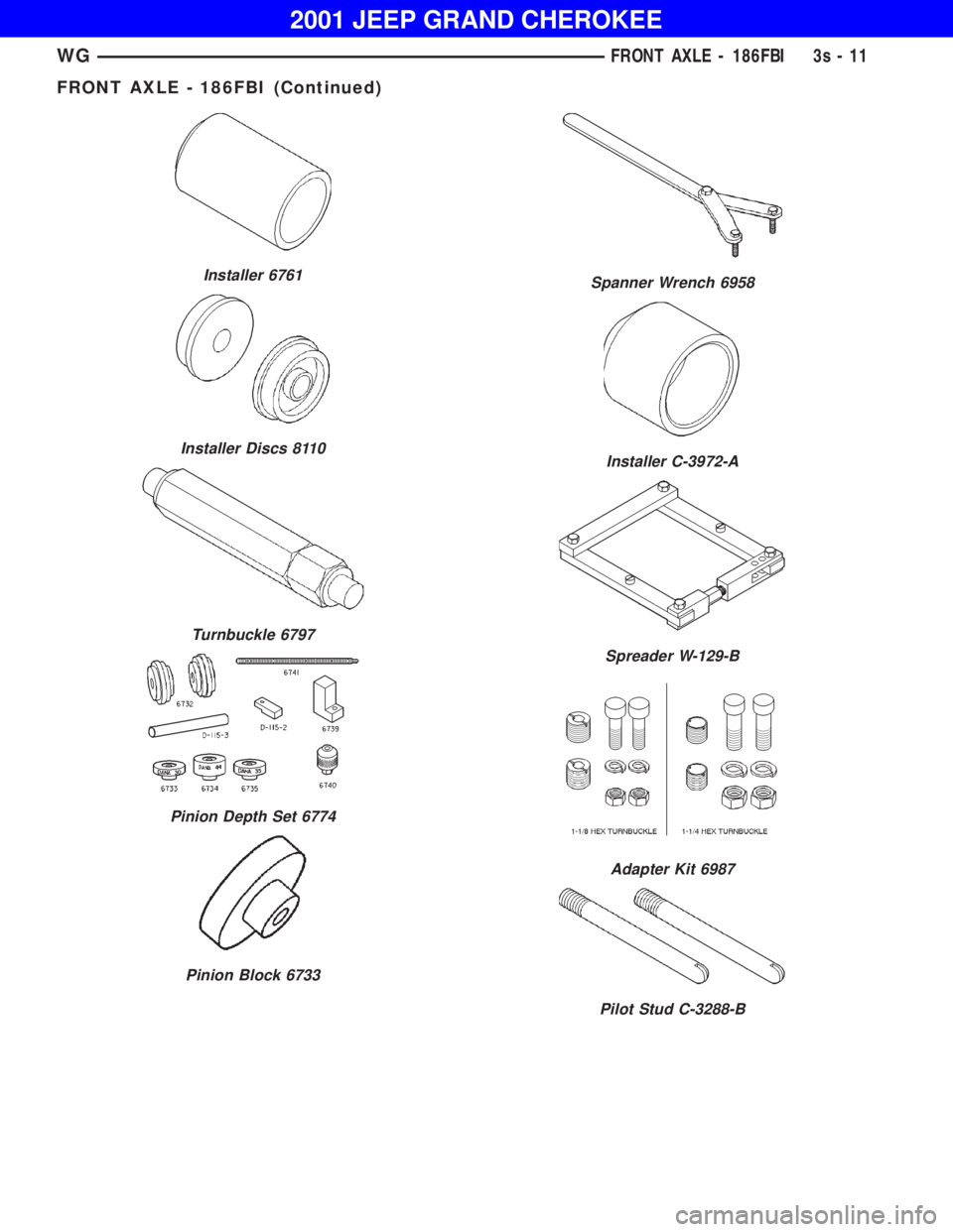 JEEP GRAND CHEROKEE 2001 Owners Manual Installer Discs 8110
Turnbuckle 6797
Pinion Depth Set 6774
Pinion Block 6733
Spanner Wrench 6958
Installer C-3972-A
Spreader W-129-B
Adapter Kit 6987
Pilot Stud C-3288-B
WGFRONT AXLE - 186FBI 3s - 11 JEEP GRAND CHEROKEE 2001 Owners Manual Installer Discs 8110
Turnbuckle 6797
Pinion Depth Set 6774
Pinion Block 6733
Spanner Wrench 6958
Installer C-3972-A
Spreader W-129-B
Adapter Kit 6987
Pilot Stud C-3288-B
WGFRONT AXLE - 186FBI 3s - 11