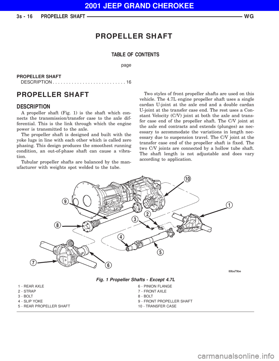 JEEP GRAND CHEROKEE 2001 Owners Guide JEEP GRAND CHEROKEE 2001 Owners Guide