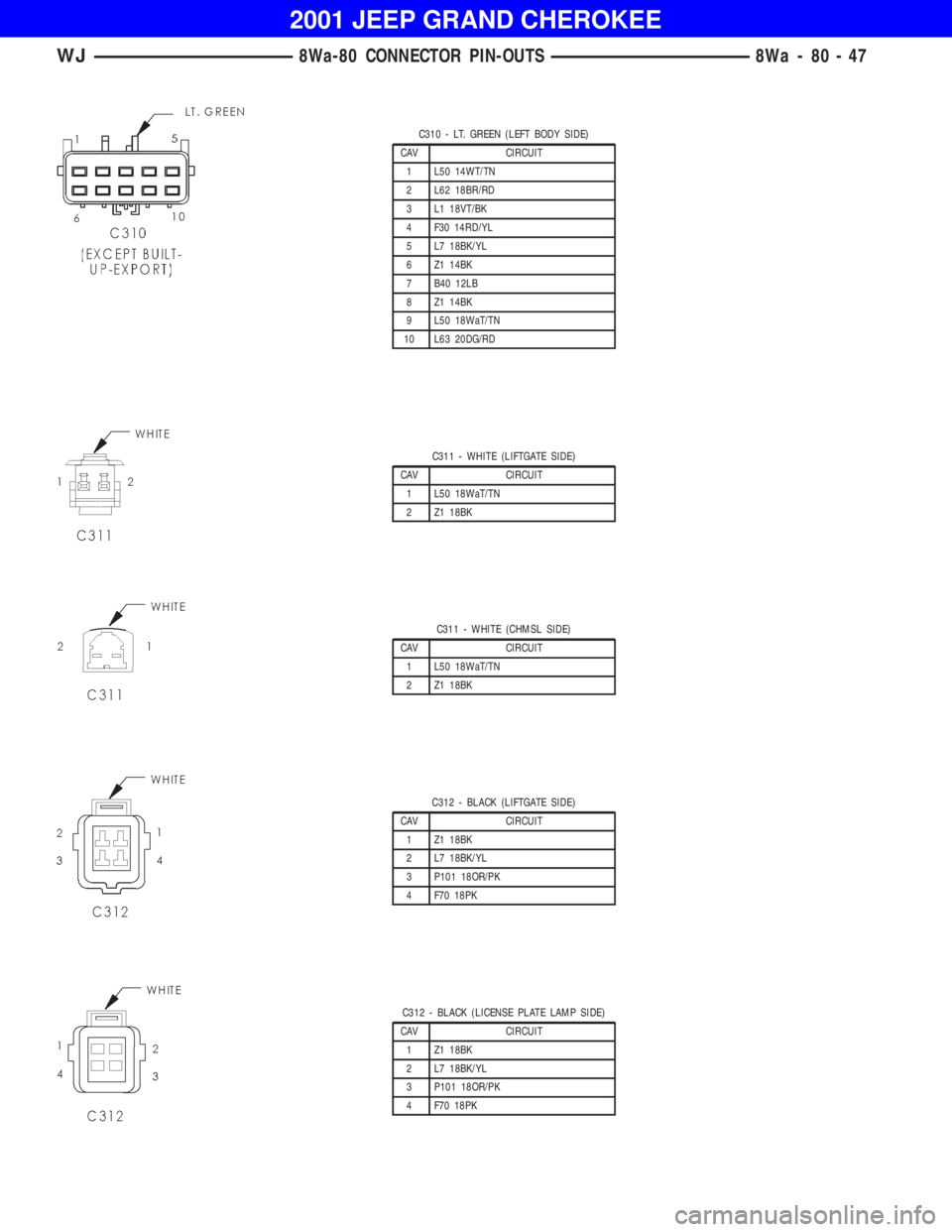 JEEP GRAND CHEROKEE 2001  Owners Manual C311 - WHITE (LIFTGATE SIDE)
CAV CIRCUIT
1 L50 18WaT/TN
2 Z1 18BK
C311 - WHITE (CHMSL SIDE)
CAV CIRCUIT
1 L50 18WaT/TN
2 Z1 18BK
C312 - BLACK (LIFTGATE SIDE)
CAV CIRCUIT
1 Z1 18BK
2 L7 18BK/YL
3 P101 