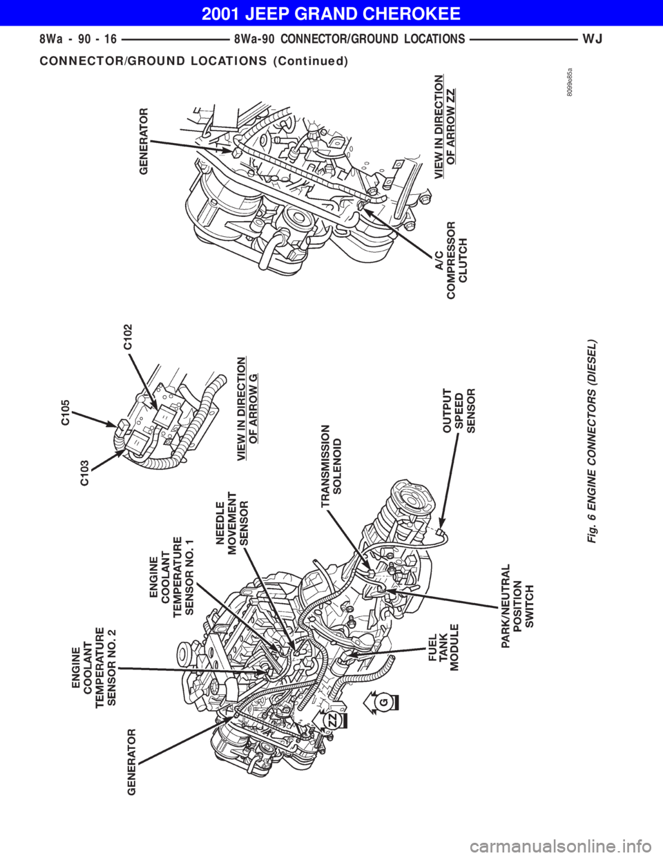 JEEP GRAND CHEROKEE 2001 Owners Manual CONNECTOR/GROUND LOCATIONS (Continued) JEEP GRAND CHEROKEE 2001 Owners Manual CONNECTOR/GROUND LOCATIONS (Continued)