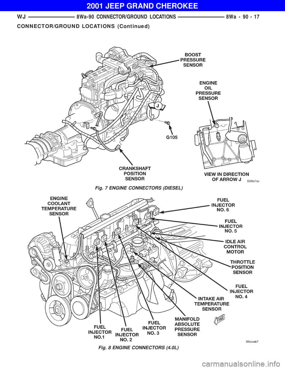 JEEP GRAND CHEROKEE 2001 Owners Manual Fig. 8 ENGINE CONNECTORS (4.0L)
WJ8Wa-90 CONNECTOR/GROUND LOCATIONS 8Wa - 90 - 17 JEEP GRAND CHEROKEE 2001 Owners Manual Fig. 8 ENGINE CONNECTORS (4.0L)
WJ8Wa-90 CONNECTOR/GROUND LOCATIONS 8Wa - 90 - 17
