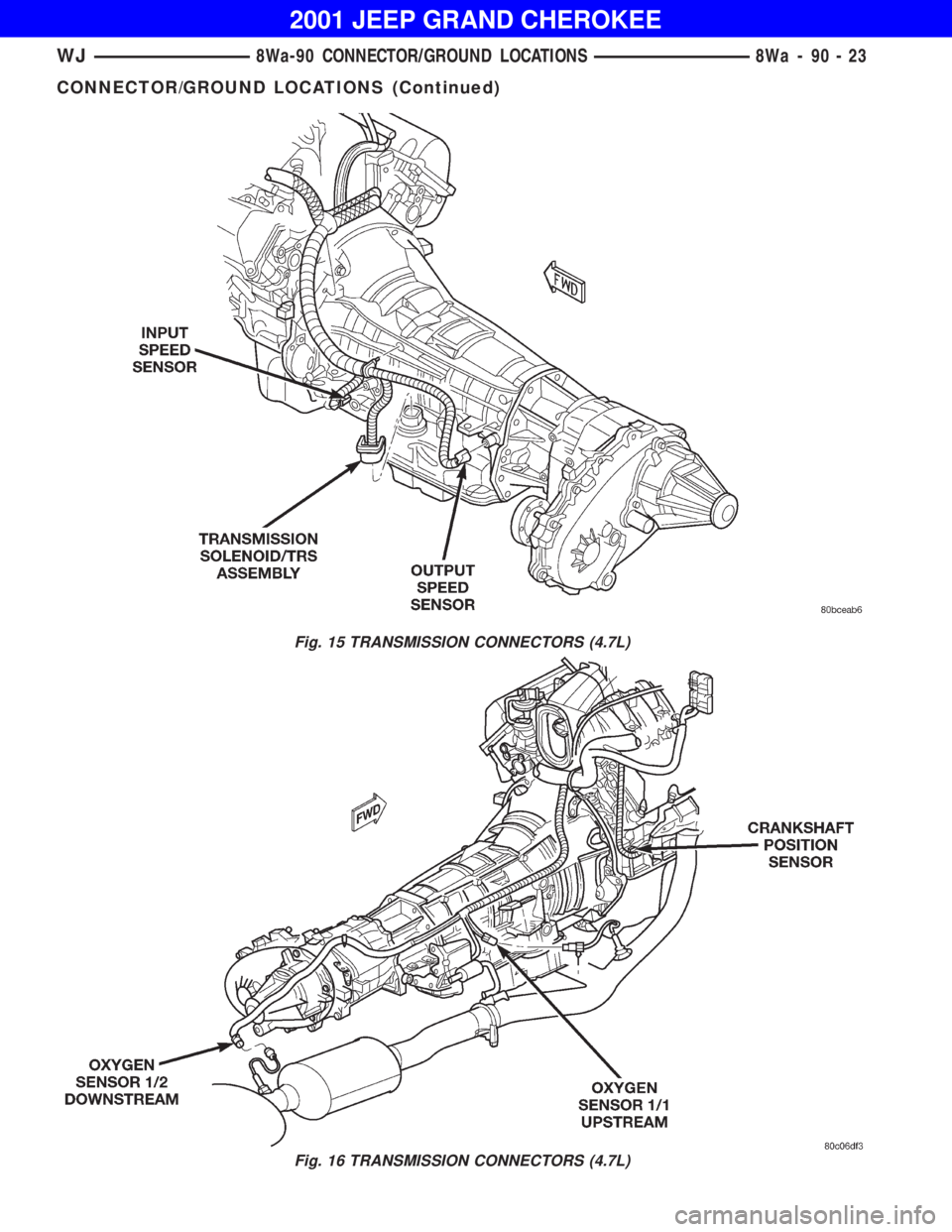 JEEP GRAND CHEROKEE 2001  Owners Manual Fig. 16 TRANSMISSION CONNECTORS (4.7L)
WJ8Wa-90 CONNECTOR/GROUND LOCATIONS 8Wa - 90 - 23 