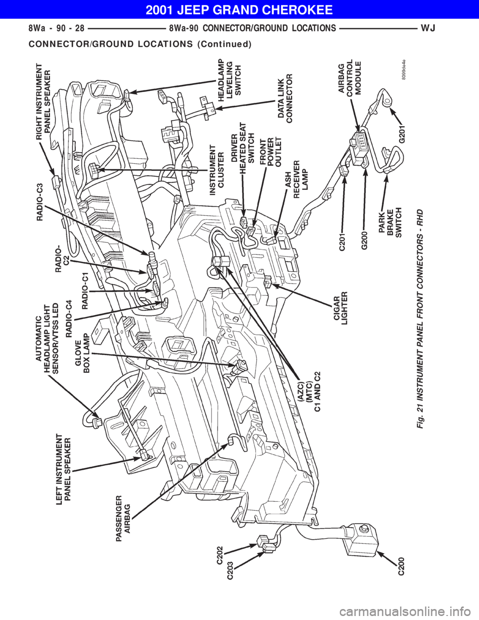 JEEP GRAND CHEROKEE 2001  Owners Manual CONNECTOR/GROUND LOCATIONS (Continued) 