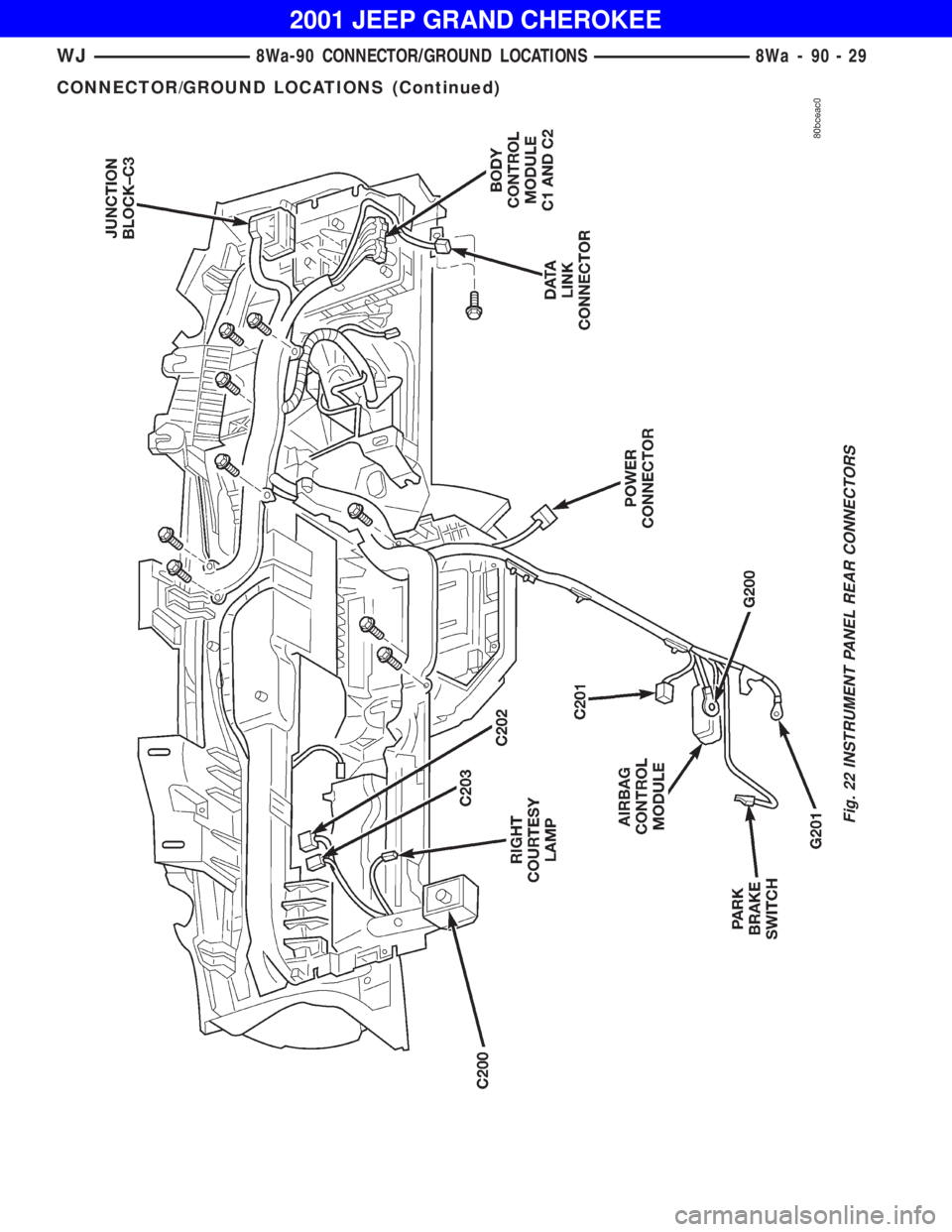 JEEP GRAND CHEROKEE 2001  Owners Manual 