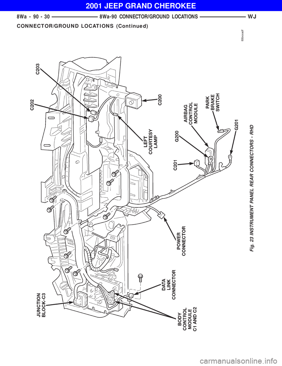 JEEP GRAND CHEROKEE 2001  Owners Manual CONNECTOR/GROUND LOCATIONS (Continued) 