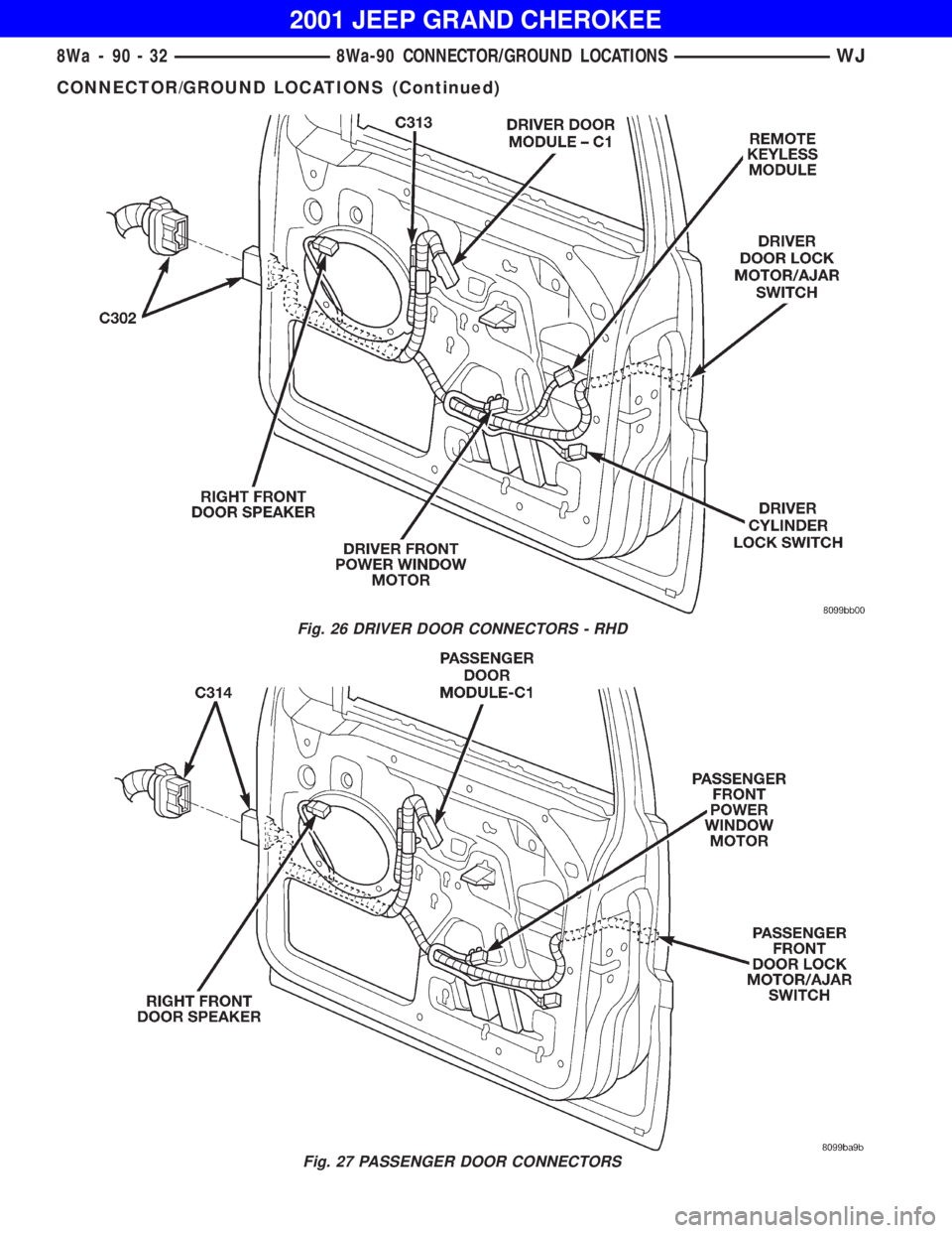 JEEP GRAND CHEROKEE 2001  Owners Manual Fig. 27 PASSENGER DOOR CONNECTORS
8Wa - 90 - 32 8Wa-90 CONNECTOR/GROUND LOCATIONSWJ
CONNECTOR/GROUND LOCATIONS (Continued) 