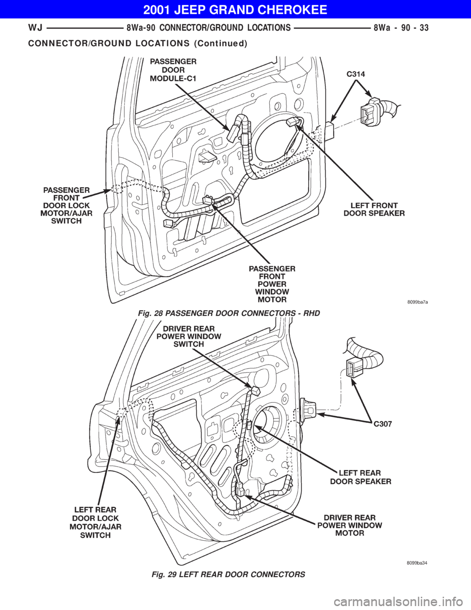 JEEP GRAND CHEROKEE 2001  Owners Manual Fig. 29 LEFT REAR DOOR CONNECTORS
WJ8Wa-90 CONNECTOR/GROUND LOCATIONS 8Wa - 90 - 33 