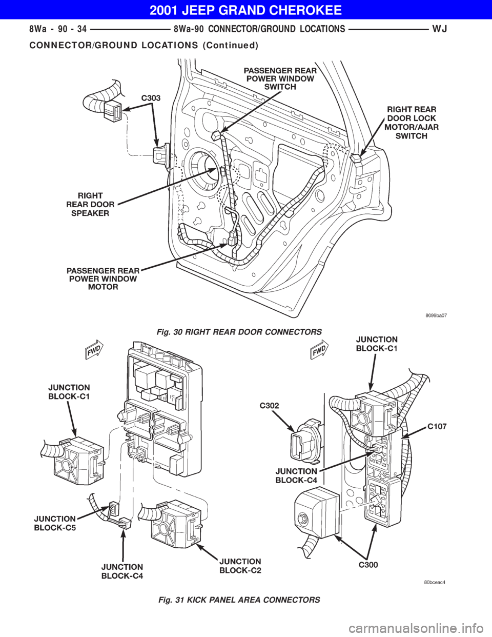 JEEP GRAND CHEROKEE 2001  Owners Manual Fig. 31 KICK PANEL AREA CONNECTORS
8Wa - 90 - 34 8Wa-90 CONNECTOR/GROUND LOCATIONSWJ
CONNECTOR/GROUND LOCATIONS (Continued) 