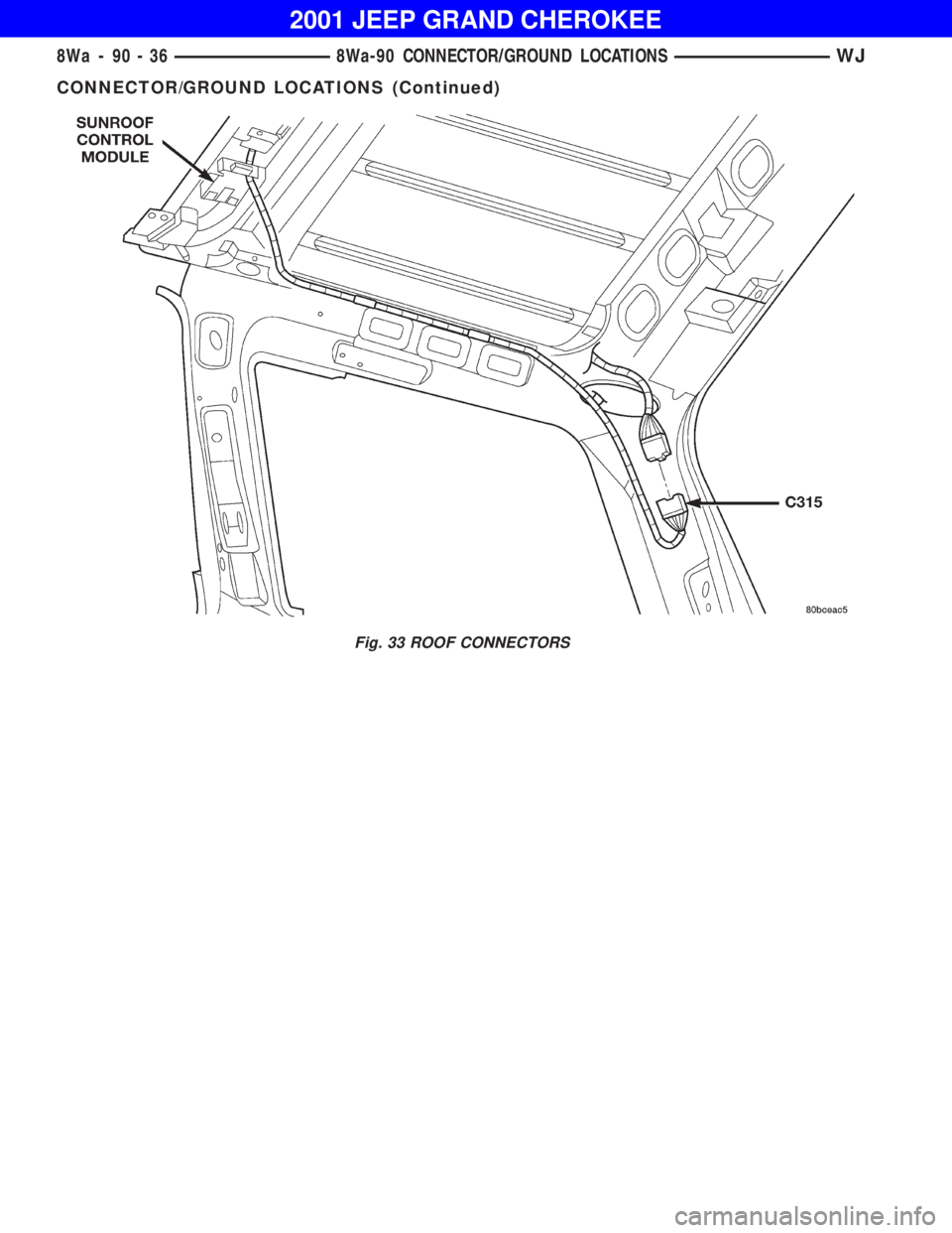 JEEP GRAND CHEROKEE 2001  Owners Manual CONNECTOR/GROUND LOCATIONS (Continued) 