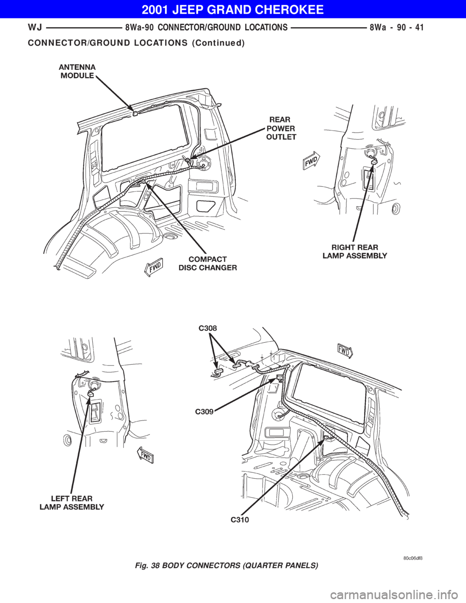 JEEP GRAND CHEROKEE 2001  Owners Manual 