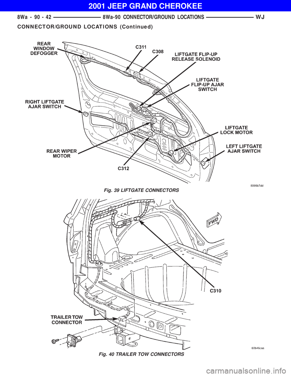 JEEP GRAND CHEROKEE 2001  Owners Manual Fig. 40 TRAILER TOW CONNECTORS
8Wa - 90 - 42 8Wa-90 CONNECTOR/GROUND LOCATIONSWJ
CONNECTOR/GROUND LOCATIONS (Continued) 