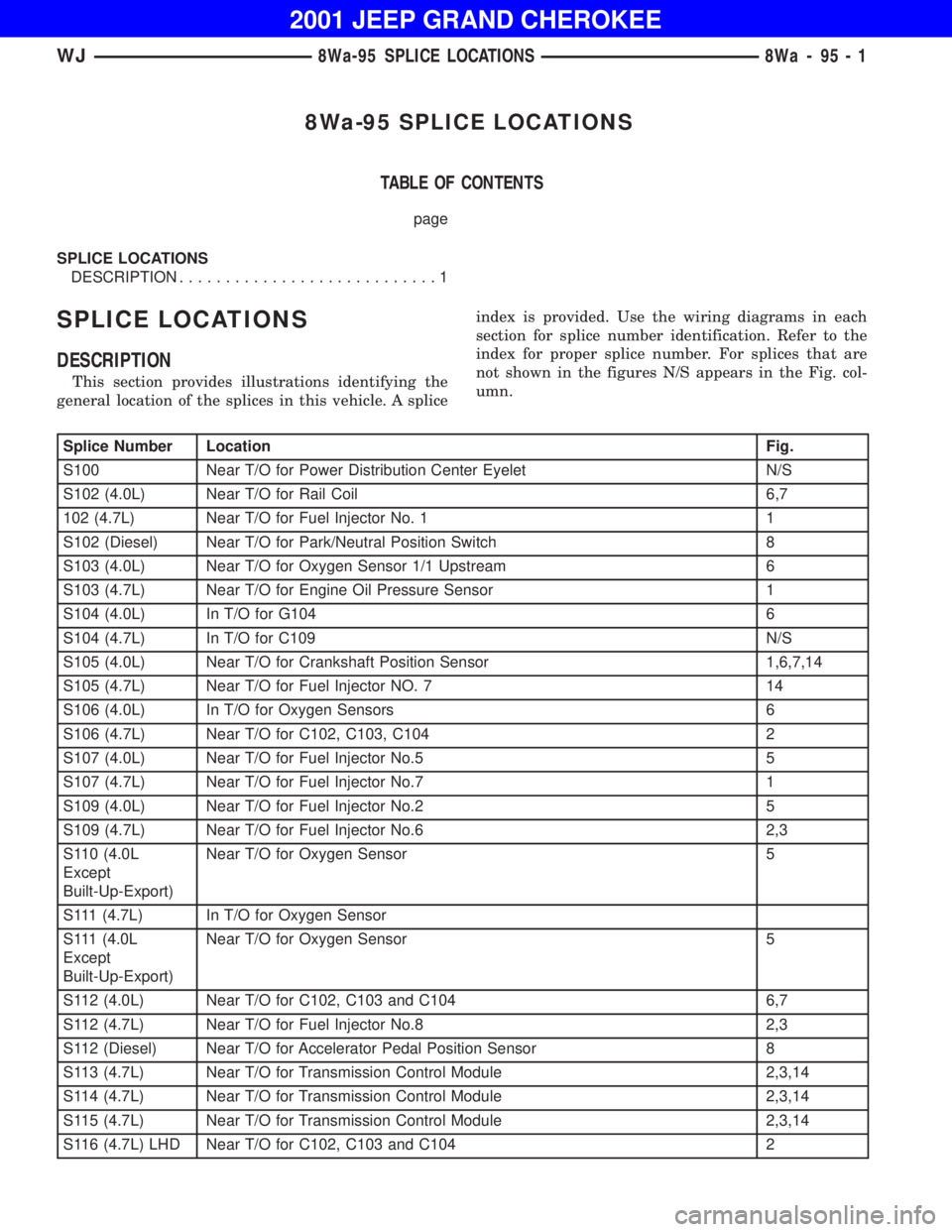 JEEP GRAND CHEROKEE 2001  Owners Manual 